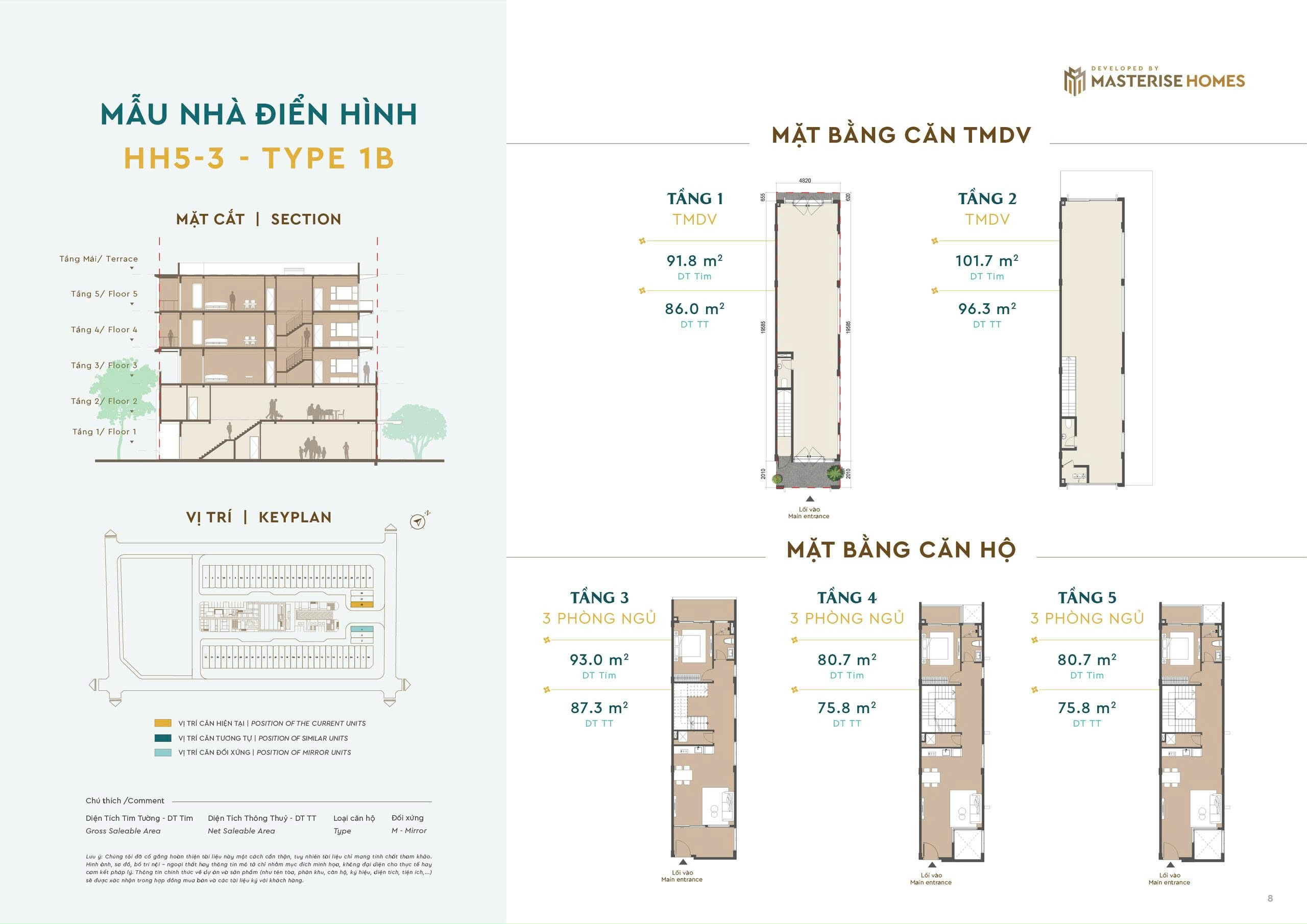 loại hình căn hộ masteri sky quarter