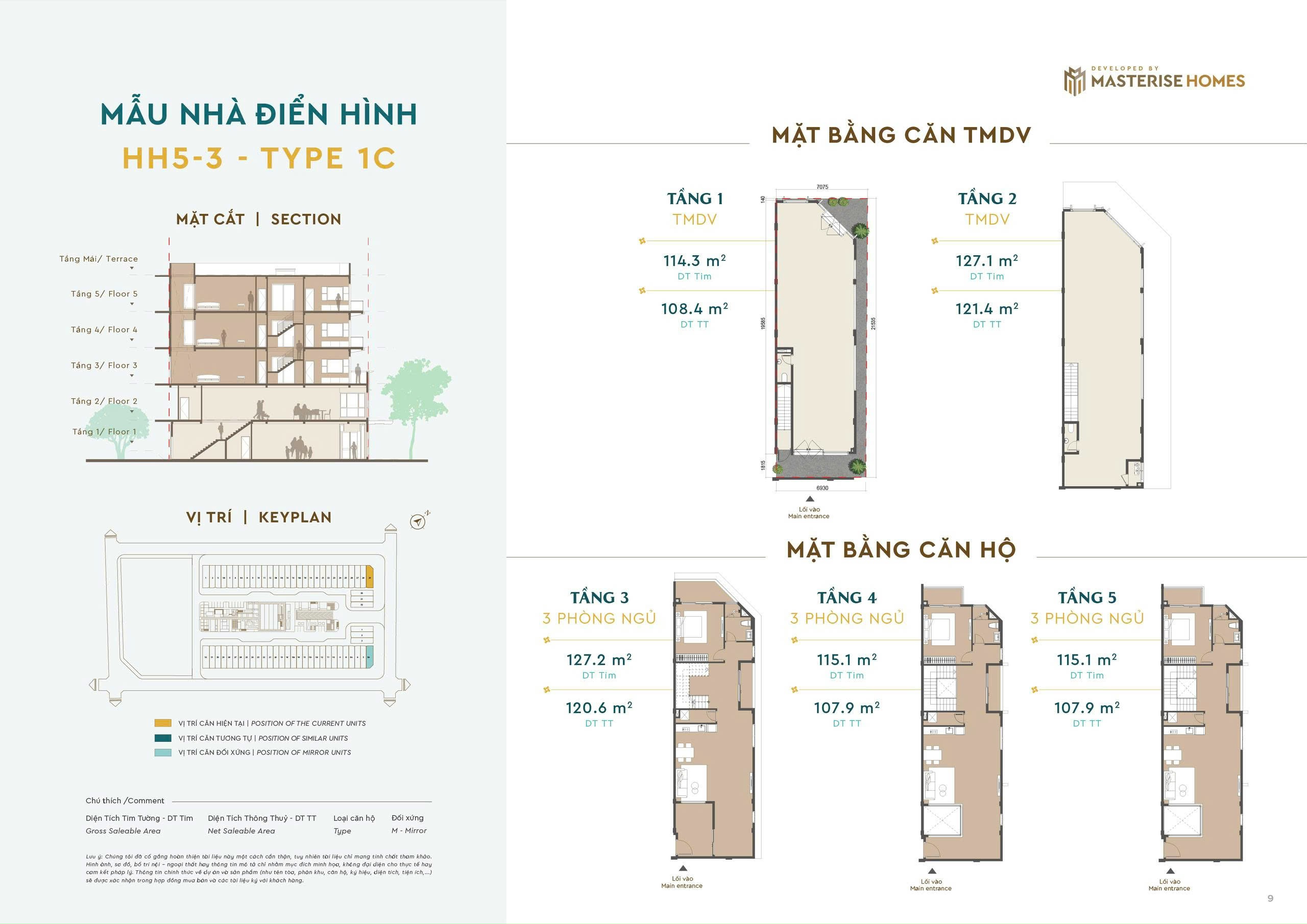 loại hình căn hộ masteri sky quarter
